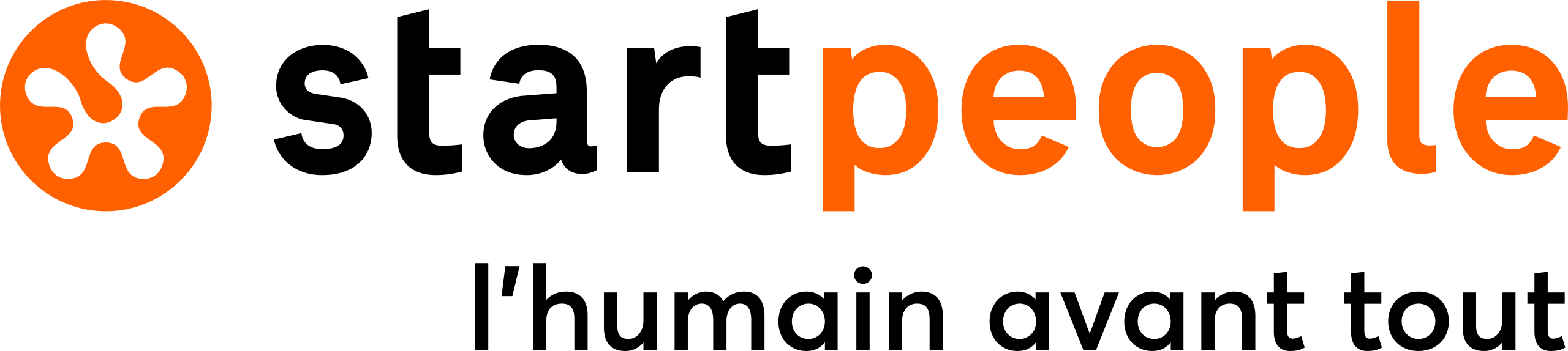 Logo START PEOPLE